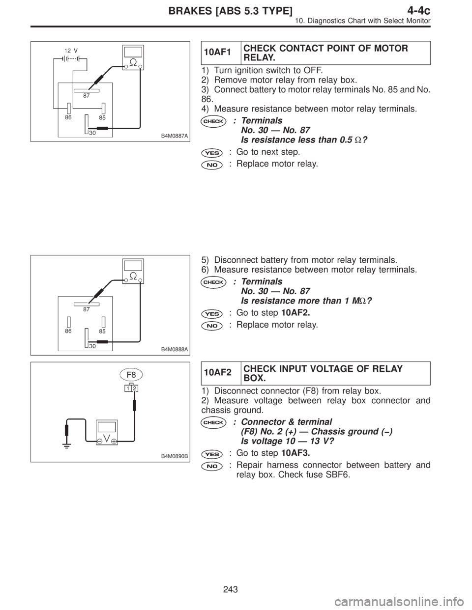 SUBARU LEGACY 1997  Service Repair Manual B4M0887A
10AF1CHECK CONTACT POINT OF MOTOR
RELAY.
1) Turn ignition switch to OFF.
2) Remove motor relay from relay box.
3) Connect battery to motor relay terminals No. 85 and No.
86.
4) Measure resist