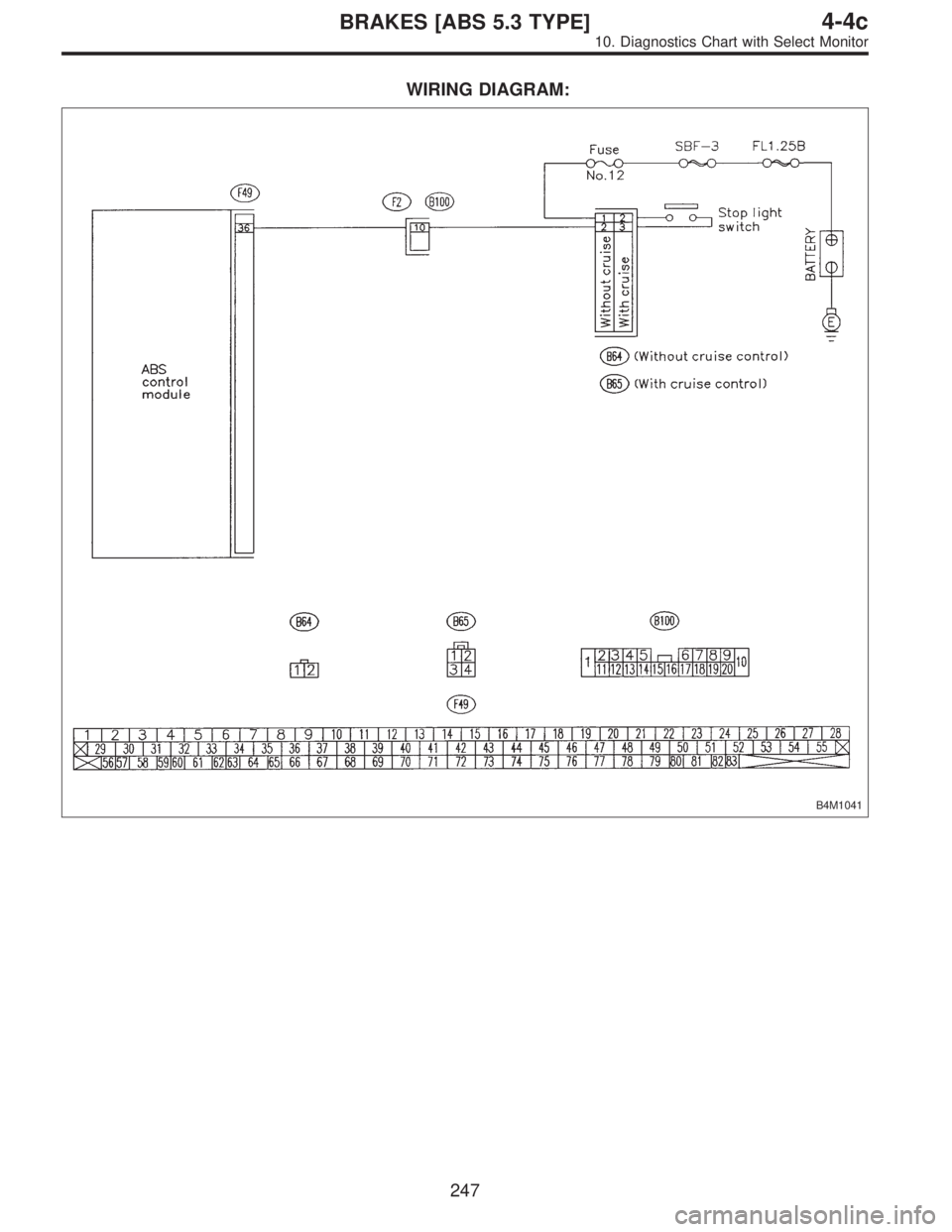 SUBARU LEGACY 1997  Service Repair Manual WIRING DIAGRAM:
B4M1041
247
4-4cBRAKES [ABS 5.3 TYPE]
10. Diagnostics Chart with Select Monitor  
