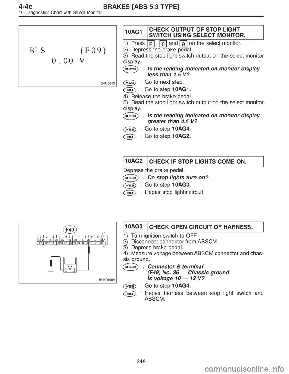 SUBARU LEGACY 1997  Service Repair Manual B4M0973
10AG1CHECK OUTPUT OF STOP LIGHT
SWITCH USING SELECT MONITOR.
1) Press
F,
0and
9on the select monitor.
2) Depress the brake pedal.
3) Read the stop light switch output on the select monitor
dis