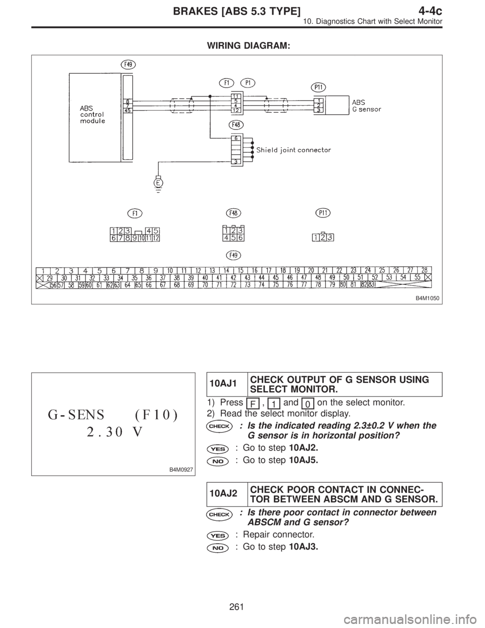 SUBARU LEGACY 1997  Service Repair Manual WIRING DIAGRAM:
B4M1050
B4M0927
10AJ1CHECK OUTPUT OF G SENSOR USING
SELECT MONITOR.
1) Press
F,
1and
0on the select monitor.
2) Read the select monitor display.
: Is the indicated reading 2.3±0.2 V w