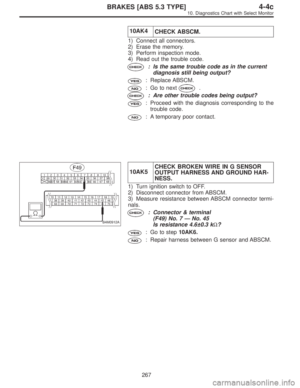 SUBARU LEGACY 1997  Service Repair Manual 10AK4
CHECK ABSCM.
1) Connect all connectors.
2) Erase the memory.
3) Perform inspection mode.
4) Read out the trouble code.
: Is the same trouble code as in the current
diagnosis still being output?
