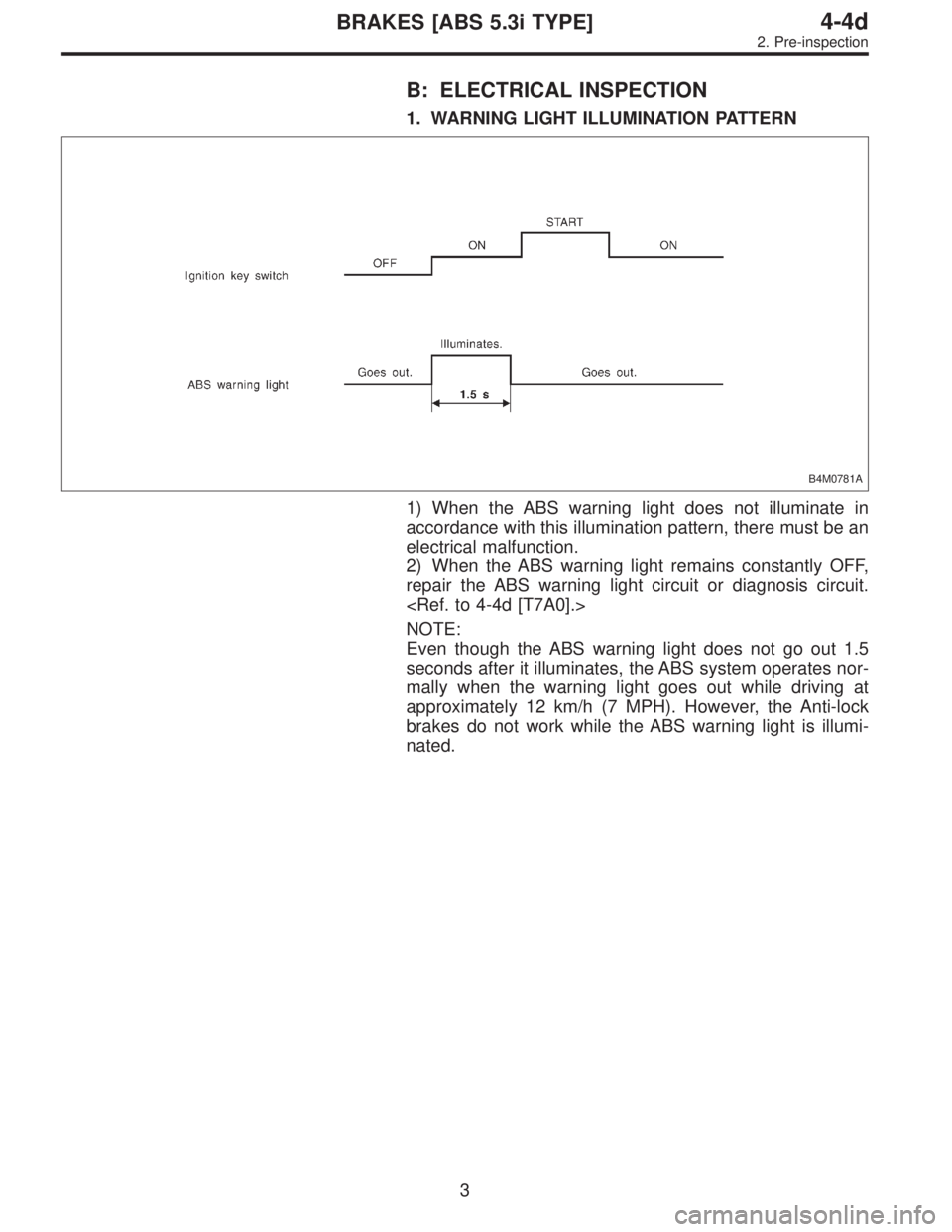 SUBARU LEGACY 1997  Service Repair Manual B: ELECTRICAL INSPECTION
1. WARNING LIGHT ILLUMINATION PATTERN
B4M0781A
1) When the ABS warning light does not illuminate in
accordance with this illumination pattern, there must be an
electrical malf