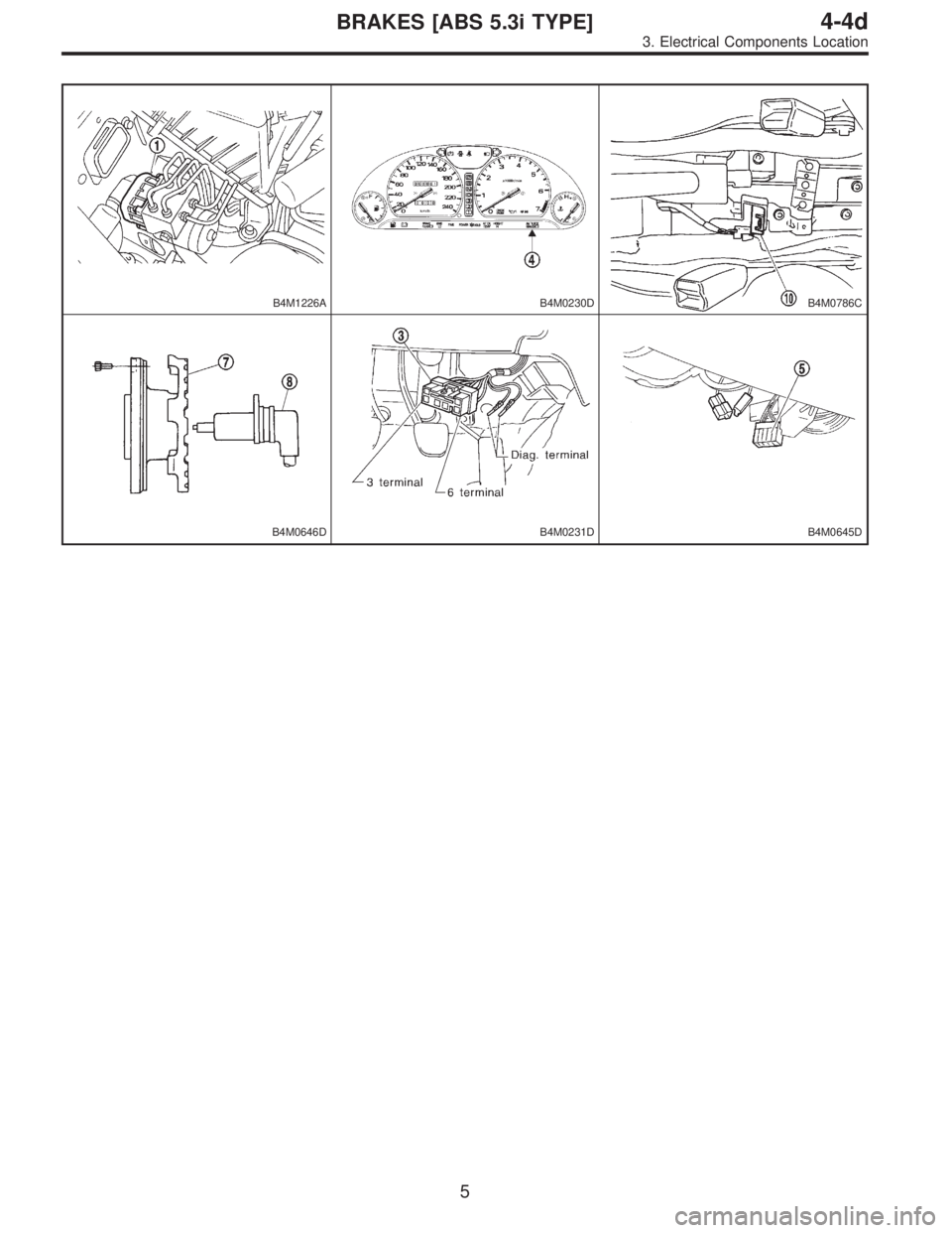 SUBARU LEGACY 1997  Service Repair Manual B4M1226AB4M0230DB4M0786C
B4M0646DB4M0231DB4M0645D
5
4-4dBRAKES [ABS 5.3i TYPE]
3. Electrical Components Location  
