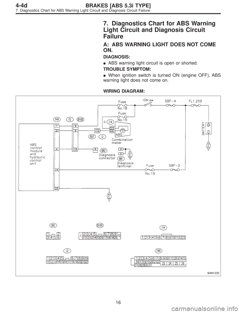 SUBARU LEGACY 1997  Service Repair Manual 7. Diagnostics Chart for ABS Warning
Light Circuit and Diagnosis Circuit
Failure
A: ABS WARNING LIGHT DOES NOT COME
ON.
DIAGNOSIS:
ABS warning light circuit is open or shorted.
TROUBLE SYMPTOM:
When
