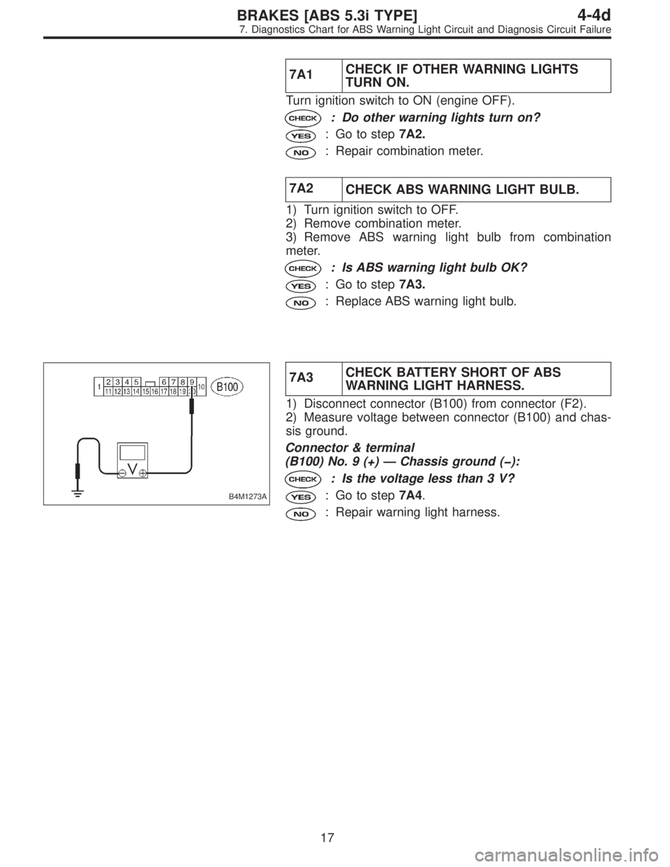 SUBARU LEGACY 1997  Service Repair Manual 7A1CHECK IF OTHER WARNING LIGHTS
TURN ON.
Turn ignition switch to ON (engine OFF).
: Do other warning lights turn on?
: Go to step7A2.
: Repair combination meter.
7A2
CHECK ABS WARNING LIGHT BULB.
1) 