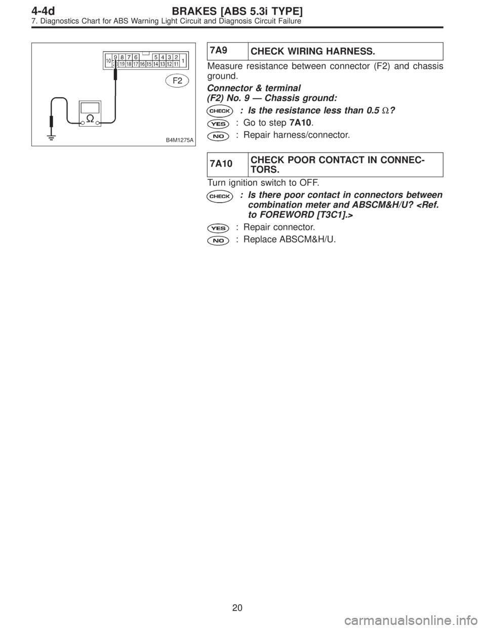 SUBARU LEGACY 1997  Service Repair Manual B4M1275A
7A9
CHECK WIRING HARNESS.
Measure resistance between connector (F2) and chassis
ground.
Connector & terminal
(F2) No. 9—Chassis ground:
: Is the resistance less than 0.5Ω?
: Go to step7A1