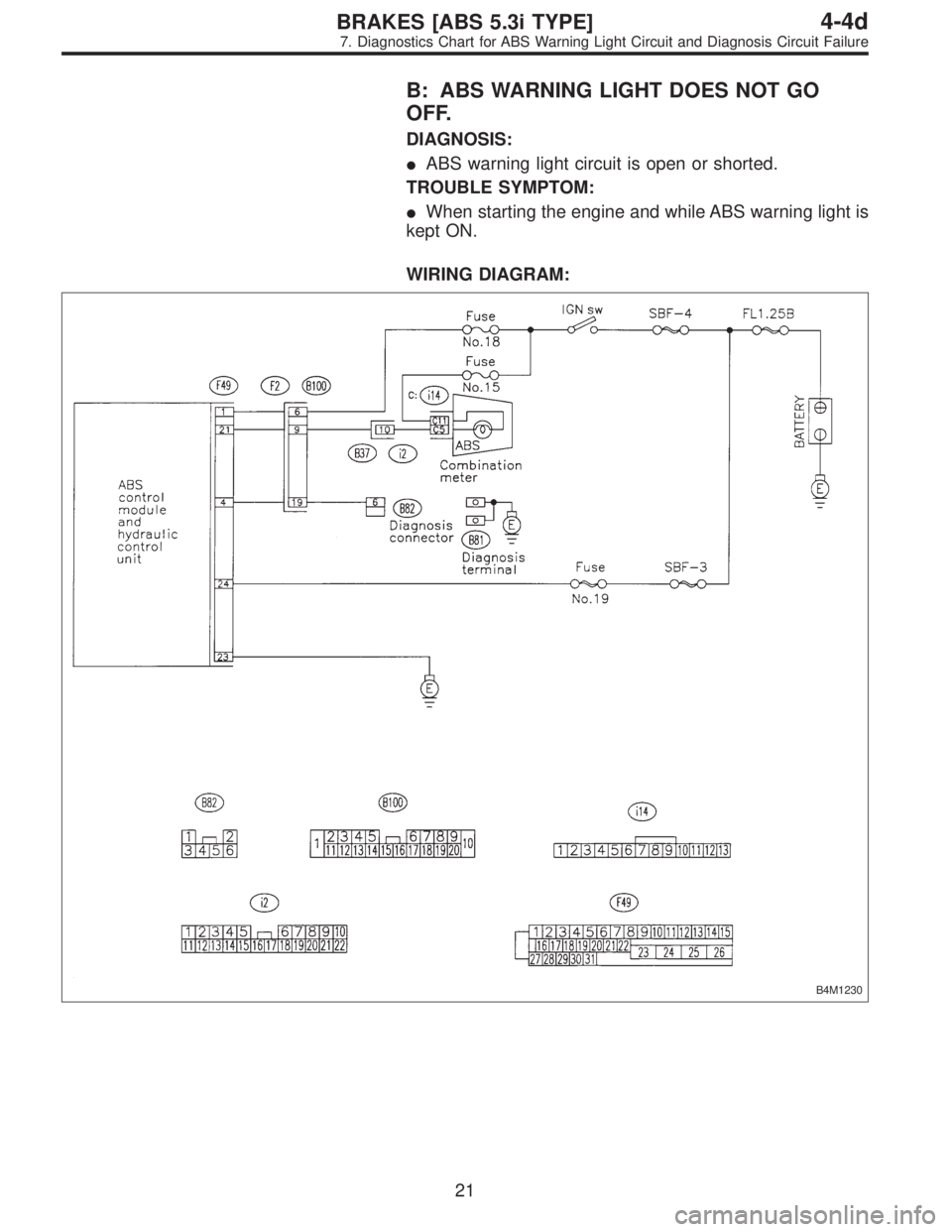 SUBARU LEGACY 1997  Service Repair Manual B: ABS WARNING LIGHT DOES NOT GO
OFF.
DIAGNOSIS:
ABS warning light circuit is open or shorted.
TROUBLE SYMPTOM:
When starting the engine and while ABS warning light is
kept ON.
WIRING DIAGRAM:
B4M12