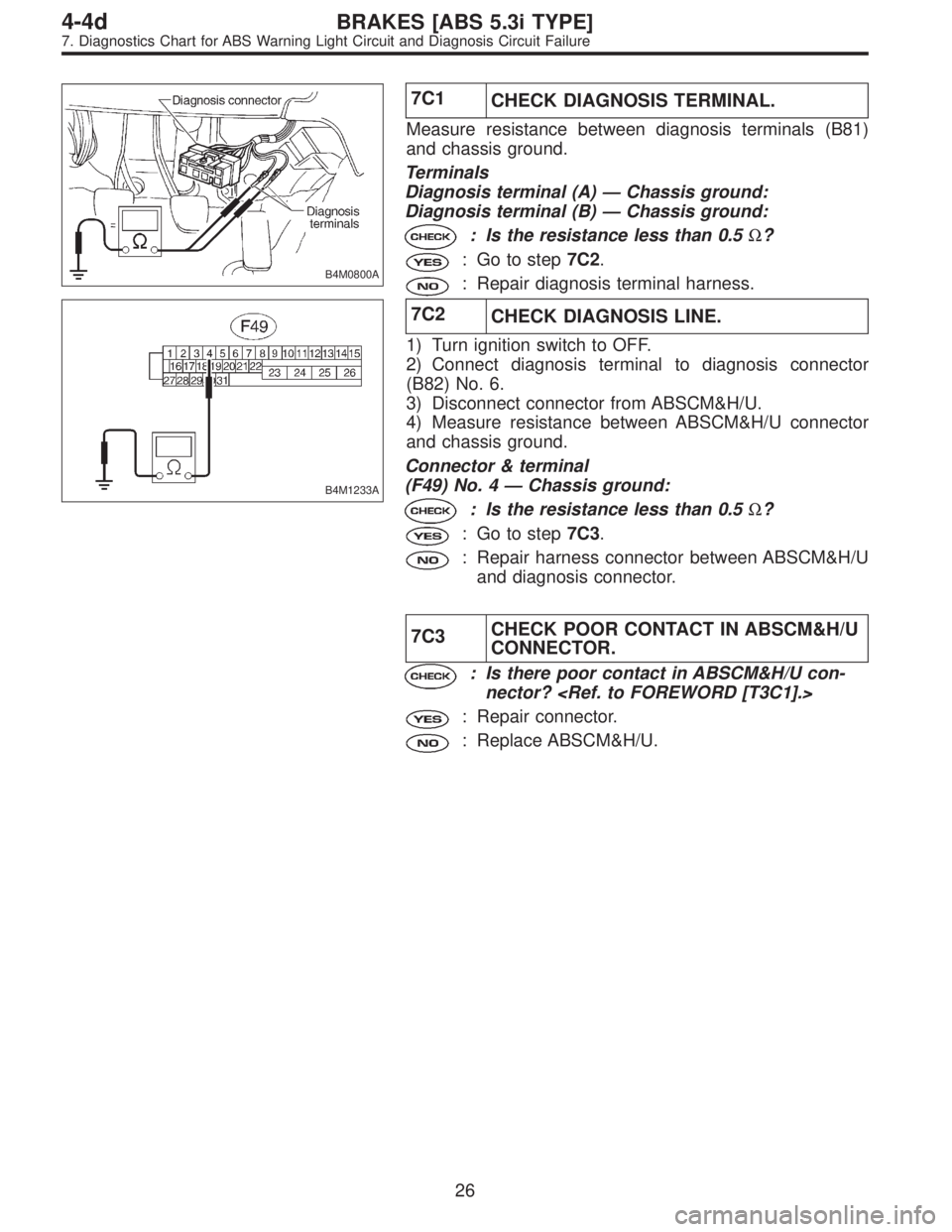 SUBARU LEGACY 1997  Service Repair Manual B4M0800A
7C1
CHECK DIAGNOSIS TERMINAL.
Measure resistance between diagnosis terminals (B81)
and chassis ground.
Terminals
Diagnosis terminal (A)—Chassis ground:
Diagnosis terminal (B)—Chassis grou