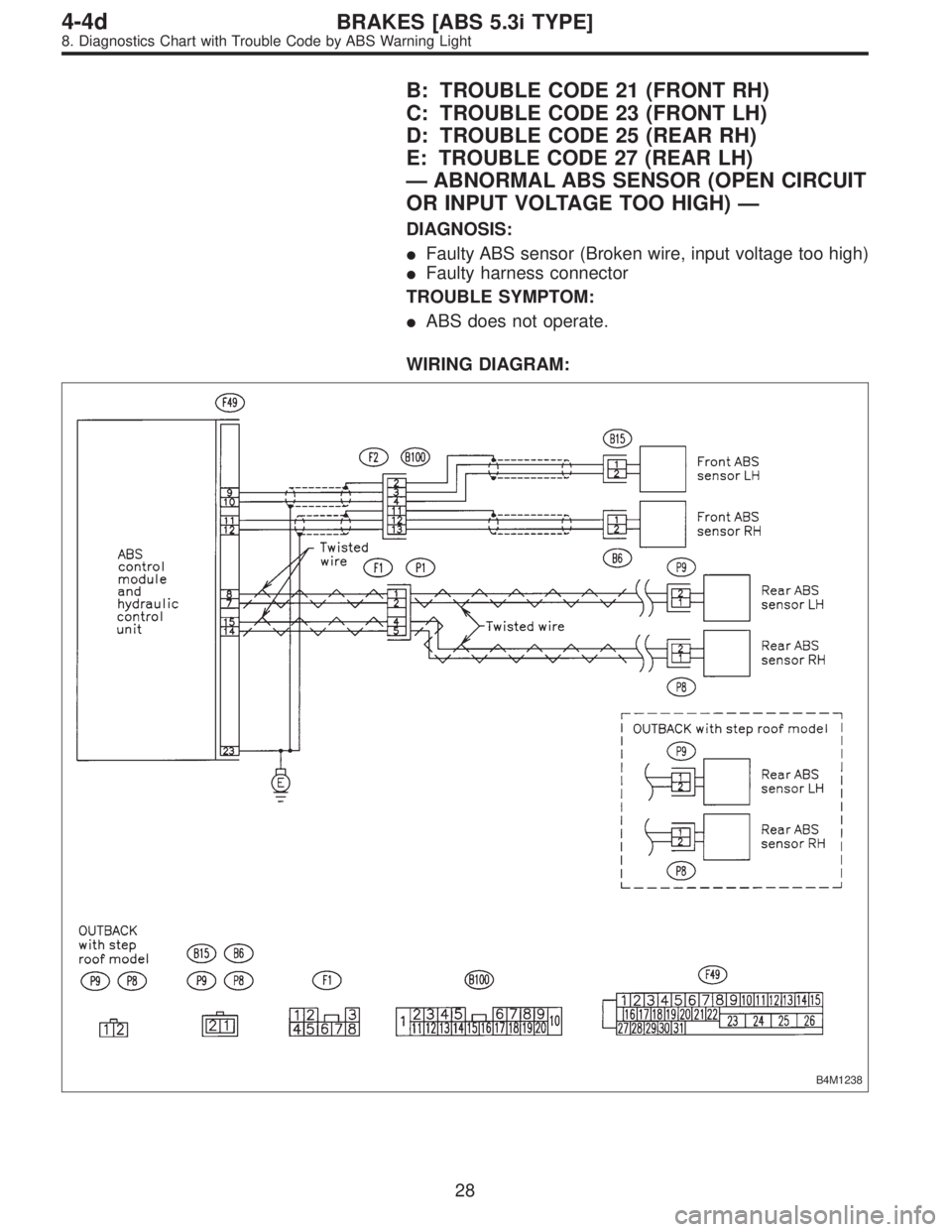 SUBARU LEGACY 1997  Service Repair Manual B: TROUBLE CODE 21 (FRONT RH)
C: TROUBLE CODE 23 (FRONT LH)
D: TROUBLE CODE 25 (REAR RH)
E: TROUBLE CODE 27 (REAR LH)
—ABNORMAL ABS SENSOR (OPEN CIRCUIT
OR INPUT VOLTAGE TOO HIGH)—
DIAGNOSIS:
Fau
