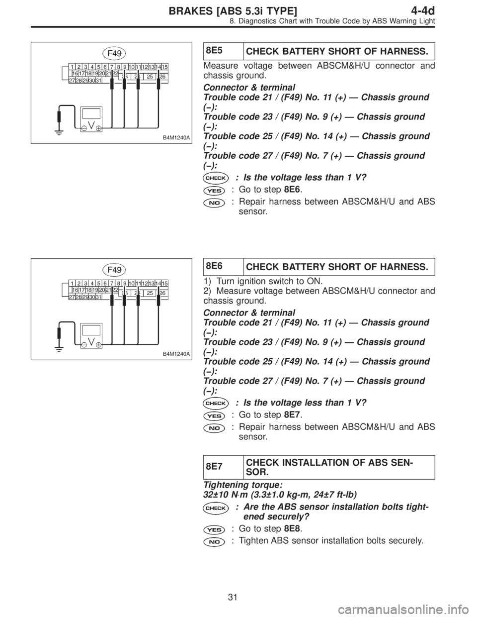 SUBARU LEGACY 1997  Service Repair Manual B4M1240A
8E5
CHECK BATTERY SHORT OF HARNESS.
Measure voltage between ABSCM&H/U connector and
chassis ground.
Connector & terminal
Trouble code 21 / (F49) No. 11 (+)—Chassis ground
(�):
Trouble code 