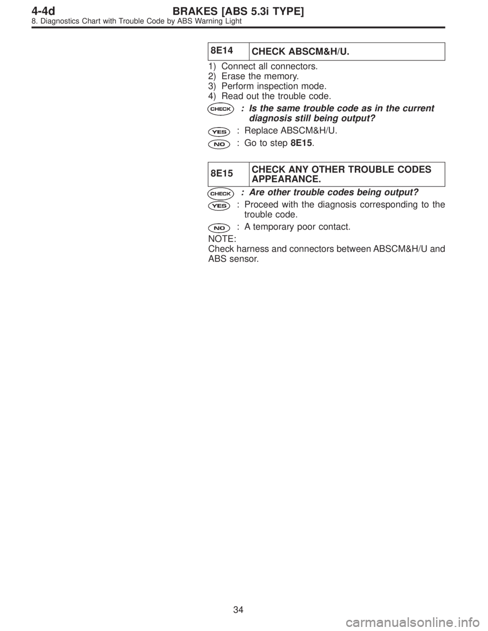 SUBARU LEGACY 1997  Service Repair Manual 8E14
CHECK ABSCM&H/U.
1) Connect all connectors.
2) Erase the memory.
3) Perform inspection mode.
4) Read out the trouble code.
: Is the same trouble code as in the current
diagnosis still being outpu