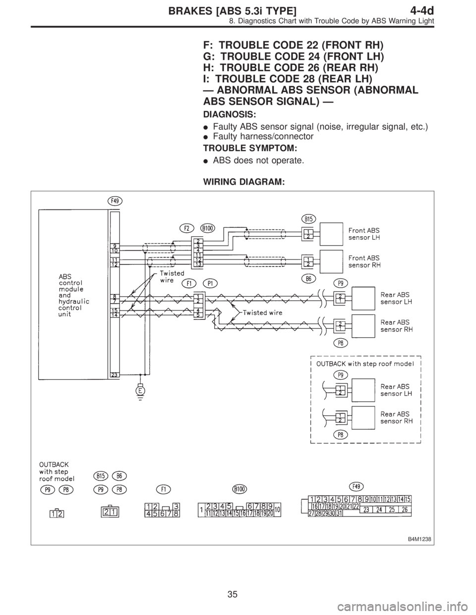 SUBARU LEGACY 1997  Service Repair Manual F: TROUBLE CODE 22 (FRONT RH)
G: TROUBLE CODE 24 (FRONT LH)
H: TROUBLE CODE 26 (REAR RH)
I: TROUBLE CODE 28 (REAR LH)
—ABNORMAL ABS SENSOR (ABNORMAL
ABS SENSOR SIGNAL)—
DIAGNOSIS:
Faulty ABS sens