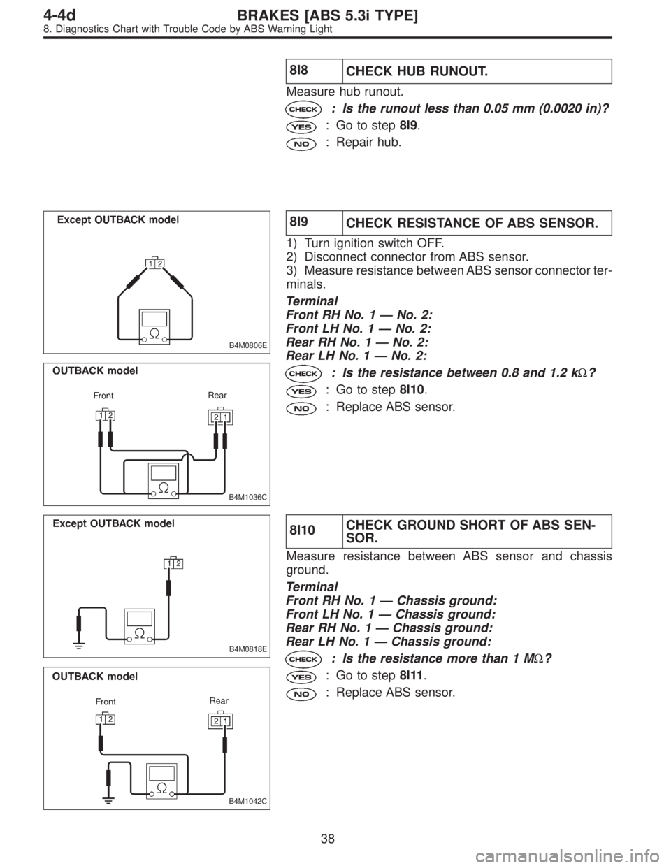 SUBARU LEGACY 1997  Service Repair Manual 8I8
CHECK HUB RUNOUT.
Measure hub runout.
: Is the runout less than 0.05 mm (0.0020 in)?
: Go to step8I9.
: Repair hub.
B4M0806E
B4M1036C
8I9
CHECK RESISTANCE OF ABS SENSOR.
1) Turn ignition switch OF