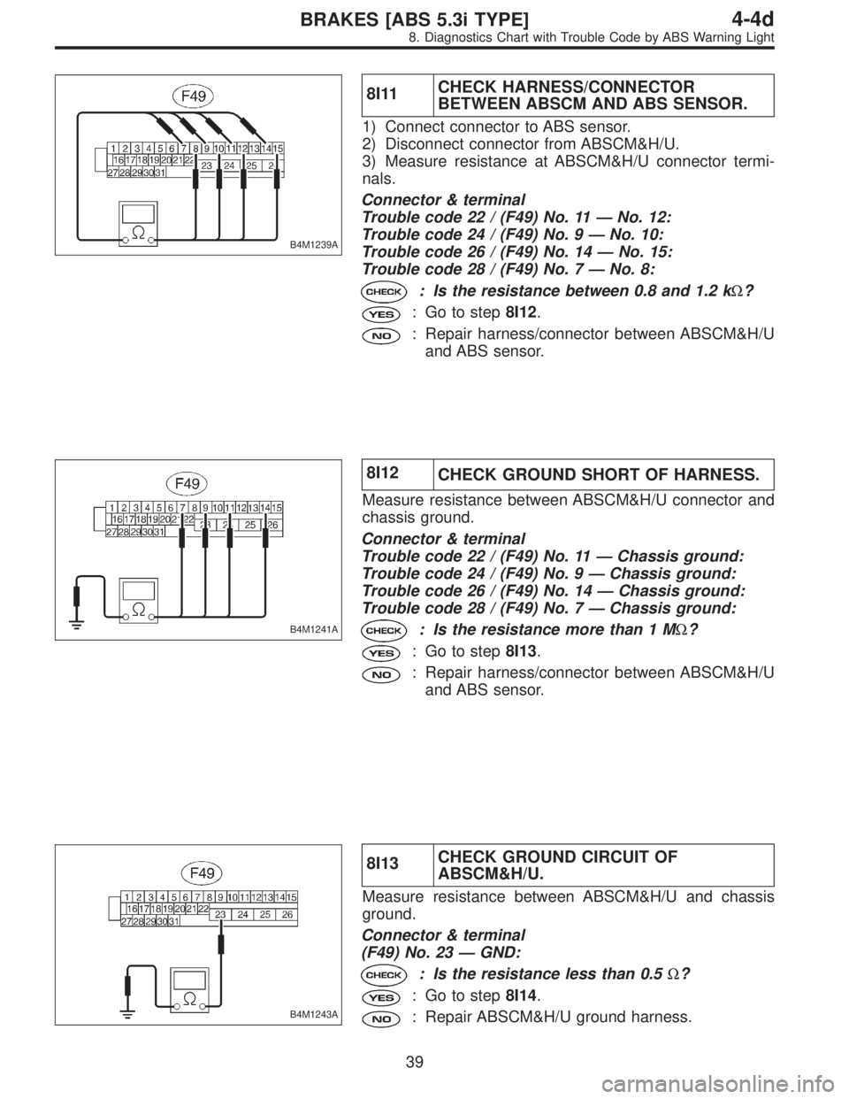 SUBARU LEGACY 1997  Service Repair Manual B4M1239A
8I11CHECK HARNESS/CONNECTOR
BETWEEN ABSCM AND ABS SENSOR.
1) Connect connector to ABS sensor.
2) Disconnect connector from ABSCM&H/U.
3) Measure resistance at ABSCM&H/U connector termi-
nals.