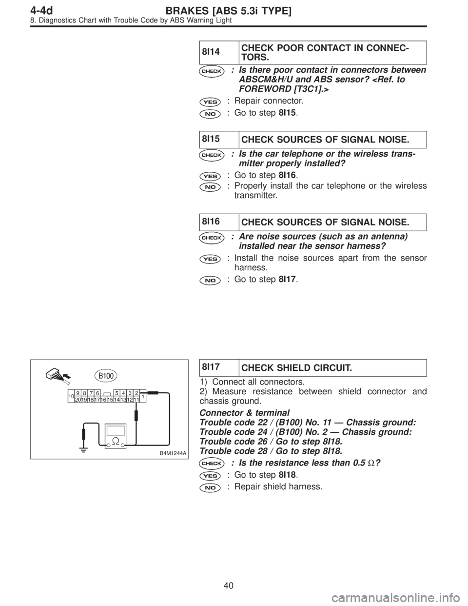 SUBARU LEGACY 1997  Service Repair Manual 8I14CHECK POOR CONTACT IN CONNEC-
TORS.
: Is there poor contact in connectors between
ABSCM&H/U and ABS sensor? <Ref. to
FOREWORD [T3C1].>
: Repair connector.
: Go to step8I15.
8I15
CHECK SOURCES OF S