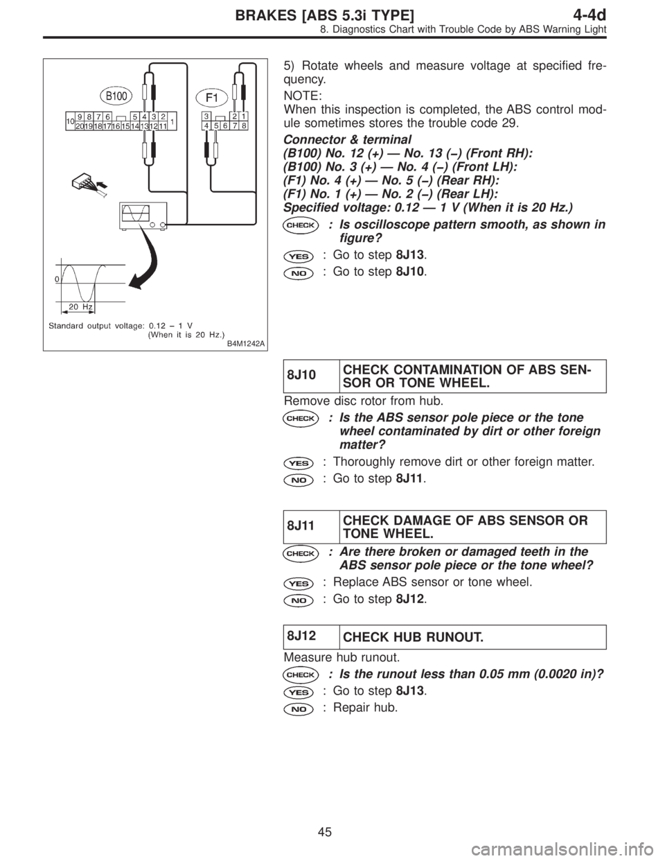 SUBARU LEGACY 1997  Service Repair Manual B4M1242A
5) Rotate wheels and measure voltage at specified fre-
quency.
NOTE:
When this inspection is completed, the ABS control mod-
ule sometimes stores the trouble code 29.
Connector & terminal
(B1