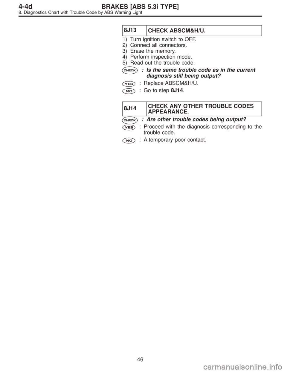 SUBARU LEGACY 1997  Service Repair Manual 8J13
CHECK ABSCM&H/U.
1) Turn ignition switch to OFF.
2) Connect all connectors.
3) Erase the memory.
4) Perform inspection mode.
5) Read out the trouble code.
: Is the same trouble code as in the cur
