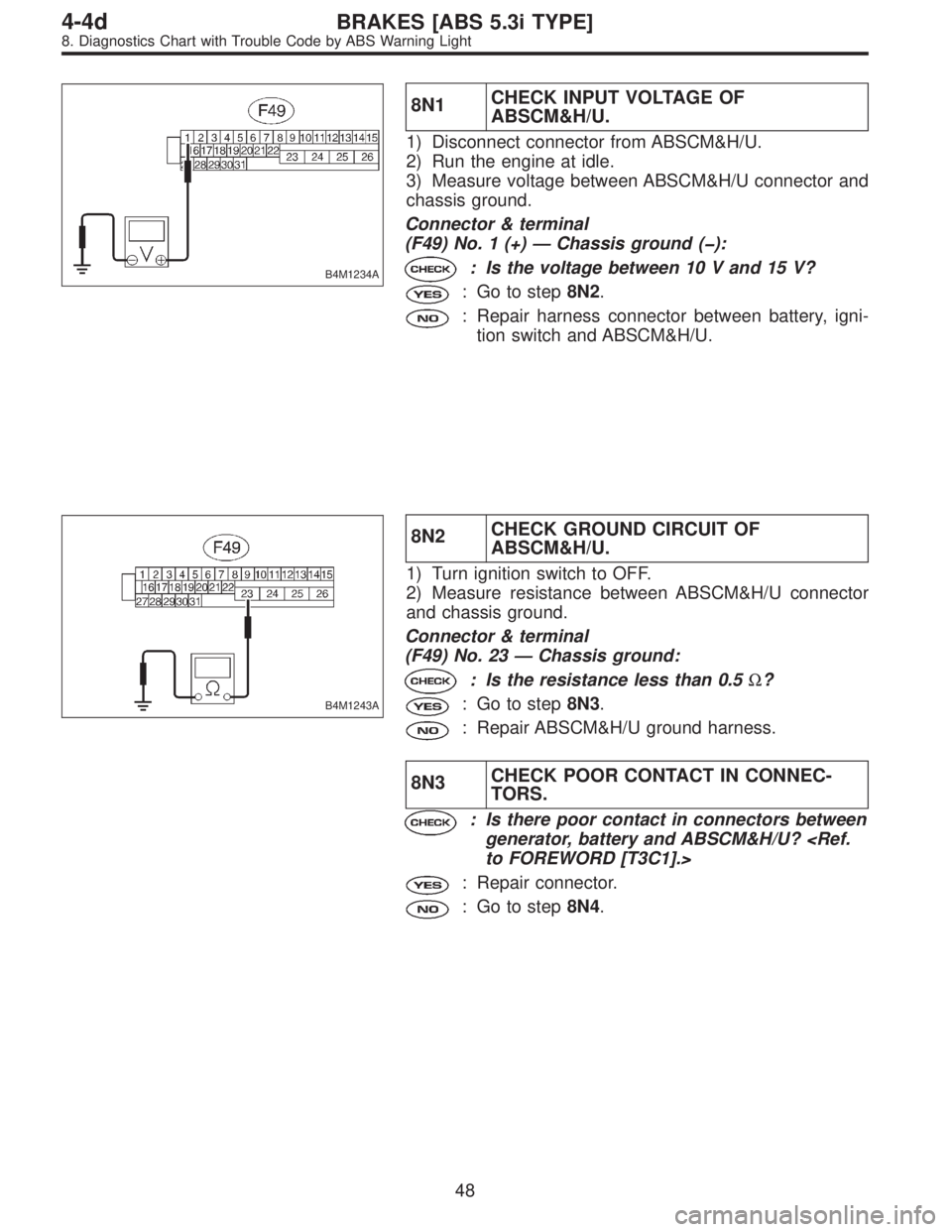 SUBARU LEGACY 1997  Service Repair Manual B4M1234A
8N1CHECK INPUT VOLTAGE OF
ABSCM&H/U.
1) Disconnect connector from ABSCM&H/U.
2) Run the engine at idle.
3) Measure voltage between ABSCM&H/U connector and
chassis ground.
Connector & terminal