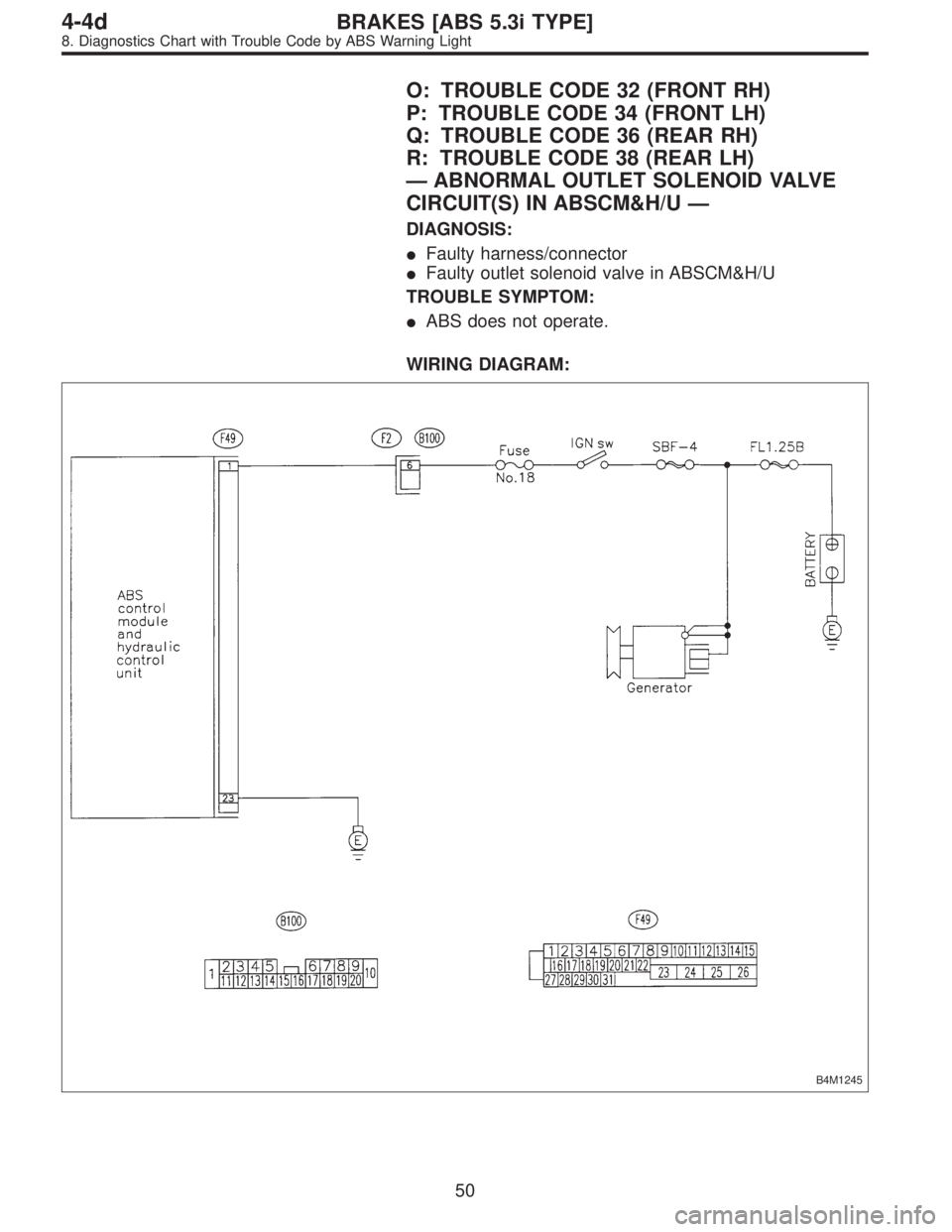 SUBARU LEGACY 1997  Service Repair Manual O: TROUBLE CODE 32 (FRONT RH)
P: TROUBLE CODE 34 (FRONT LH)
Q: TROUBLE CODE 36 (REAR RH)
R: TROUBLE CODE 38 (REAR LH)
—ABNORMAL OUTLET SOLENOID VALVE
CIRCUIT(S) IN ABSCM&H/U—
DIAGNOSIS:
Faulty ha