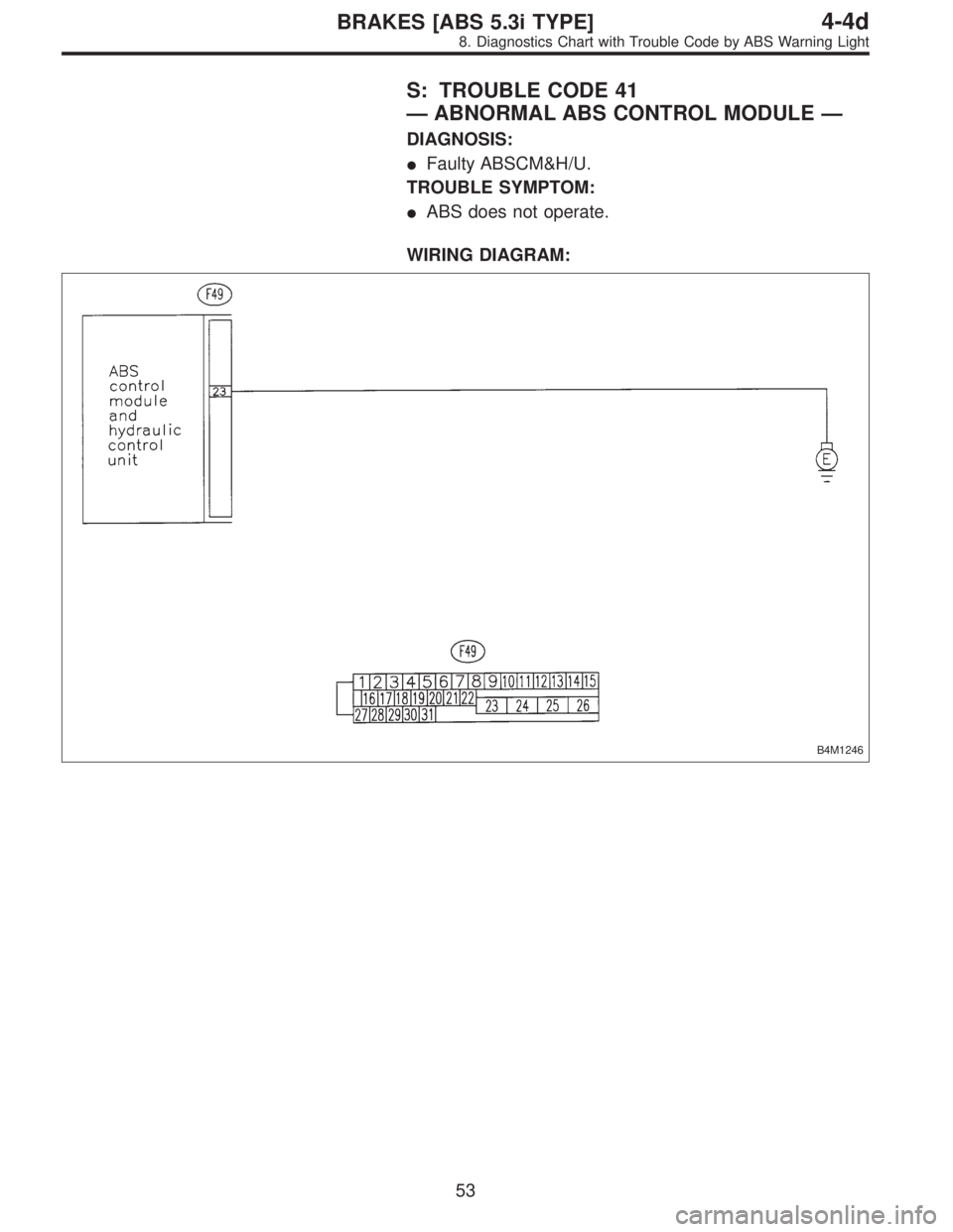 SUBARU LEGACY 1997  Service Repair Manual S: TROUBLE CODE 41
—ABNORMAL ABS CONTROL MODULE—
DIAGNOSIS:
Faulty ABSCM&H/U.
TROUBLE SYMPTOM:
ABS does not operate.
WIRING DIAGRAM:
B4M1246
53
4-4dBRAKES [ABS 5.3i TYPE]
8. Diagnostics Chart wi