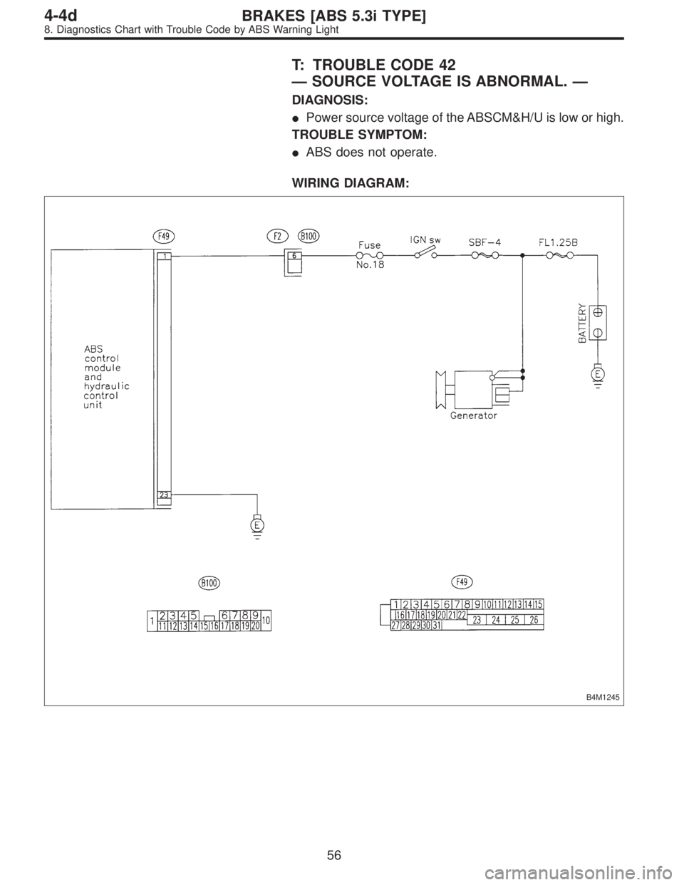 SUBARU LEGACY 1997  Service Repair Manual T: TROUBLE CODE 42
—SOURCE VOLTAGE IS ABNORMAL.—
DIAGNOSIS:
Power source voltage of the ABSCM&H/U is low or high.
TROUBLE SYMPTOM:
ABS does not operate.
WIRING DIAGRAM:
B4M1245
56
4-4dBRAKES [AB