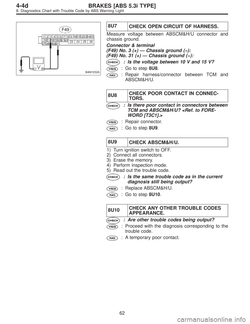 SUBARU LEGACY 1997  Service Repair Manual B4M1252A
8U7
CHECK OPEN CIRCUIT OF HARNESS.
Measure voltage between ABSCM&H/U connector and
chassis ground.
Connector & terminal
(F49) No. 3 (+)—Chassis ground (�):
(F49) No. 31 (+)—Chassis ground