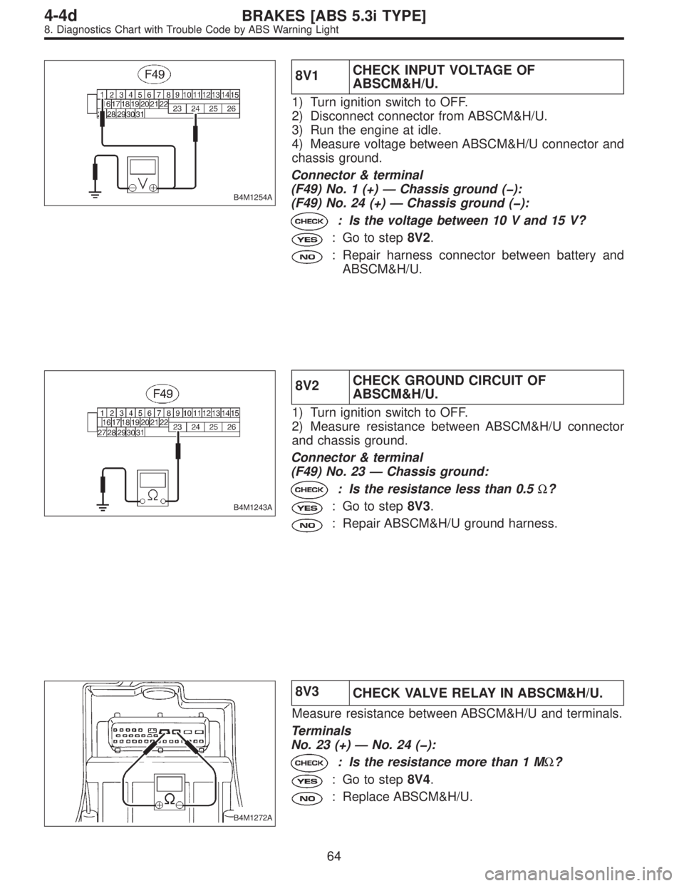 SUBARU LEGACY 1997  Service Repair Manual B4M1254A
8V1CHECK INPUT VOLTAGE OF
ABSCM&H/U.
1) Turn ignition switch to OFF.
2) Disconnect connector from ABSCM&H/U.
3) Run the engine at idle.
4) Measure voltage between ABSCM&H/U connector and
chas