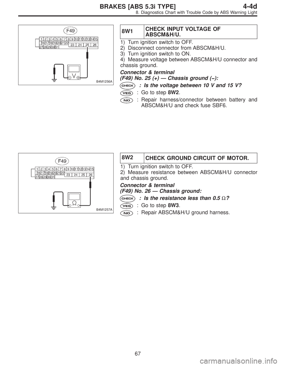 SUBARU LEGACY 1997  Service Repair Manual B4M1256A
8W1CHECK INPUT VOLTAGE OF
ABSCM&H/U.
1) Turn ignition switch to OFF.
2) Disconnect connector from ABSCM&H/U.
3) Turn ignition switch to ON.
4) Measure voltage between ABSCM&H/U connector and
