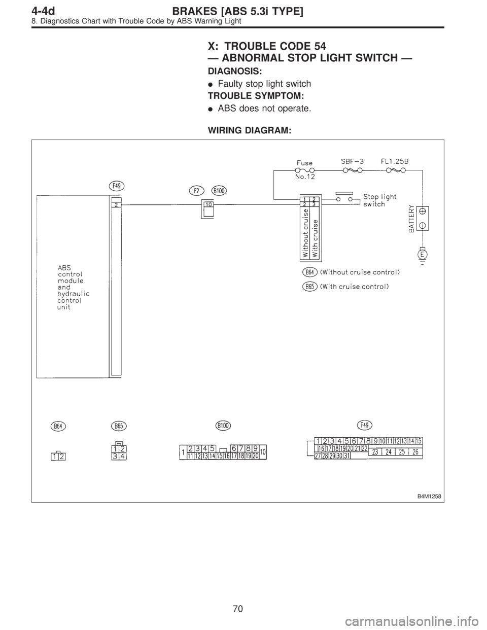 SUBARU LEGACY 1997  Service Repair Manual X: TROUBLE CODE 54
—ABNORMAL STOP LIGHT SWITCH—
DIAGNOSIS:
Faulty stop light switch
TROUBLE SYMPTOM:
ABS does not operate.
WIRING DIAGRAM:
B4M1258
70
4-4dBRAKES [ABS 5.3i TYPE]
8. Diagnostics Ch