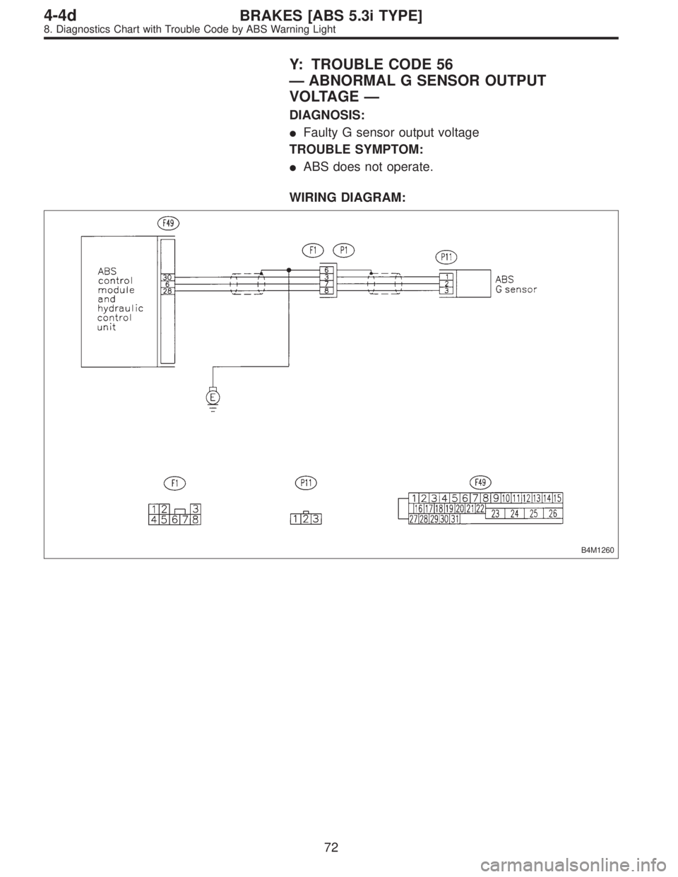 SUBARU LEGACY 1997  Service Repair Manual Y: TROUBLE CODE 56
—ABNORMAL G SENSOR OUTPUT
VOLTAGE—
DIAGNOSIS:
Faulty G sensor output voltage
TROUBLE SYMPTOM:
ABS does not operate.
WIRING DIAGRAM:
B4M1260
72
4-4dBRAKES [ABS 5.3i TYPE]
8. Di