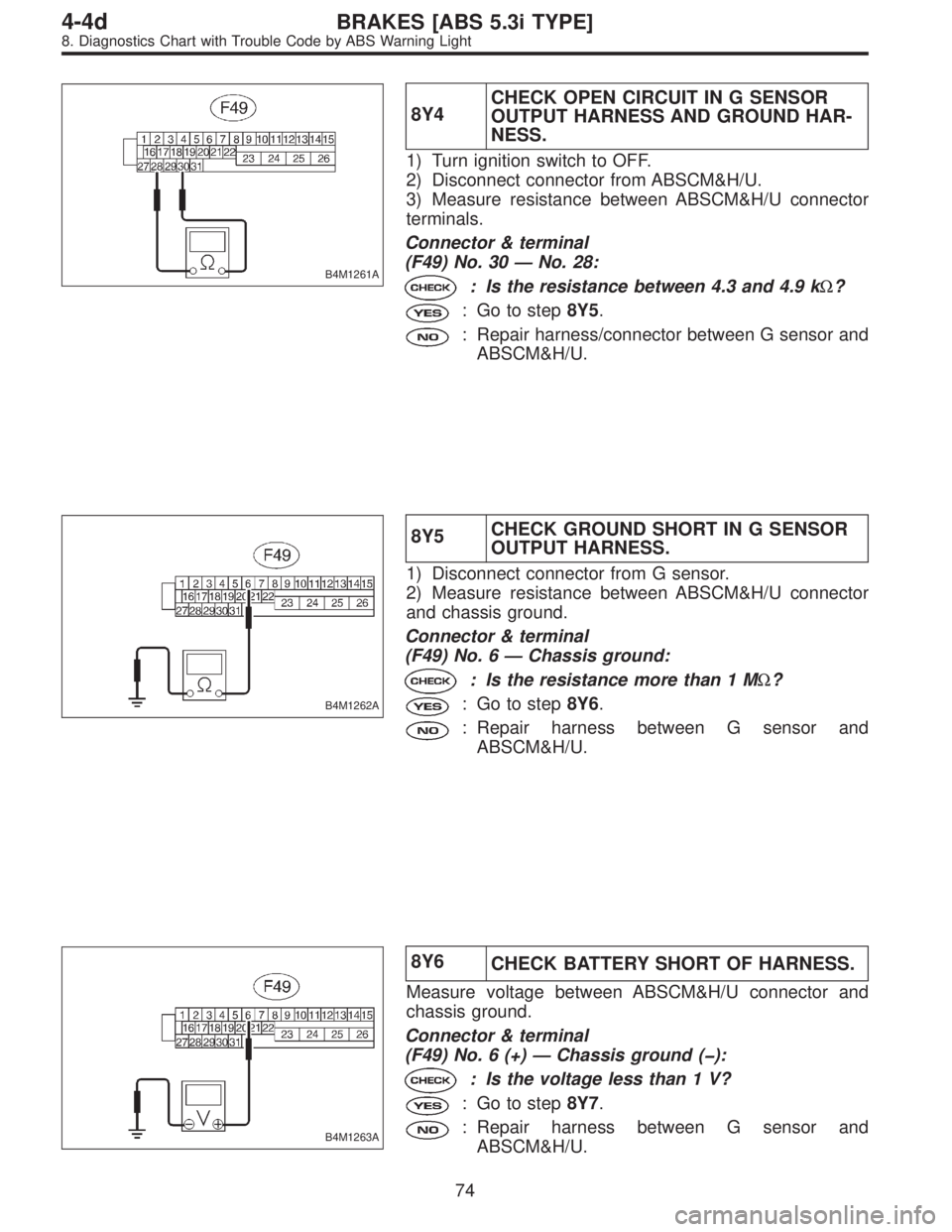 SUBARU LEGACY 1997  Service Repair Manual B4M1261A
8Y4CHECK OPEN CIRCUIT IN G SENSOR
OUTPUT HARNESS AND GROUND HAR-
NESS.
1) Turn ignition switch to OFF.
2) Disconnect connector from ABSCM&H/U.
3) Measure resistance between ABSCM&H/U connecto