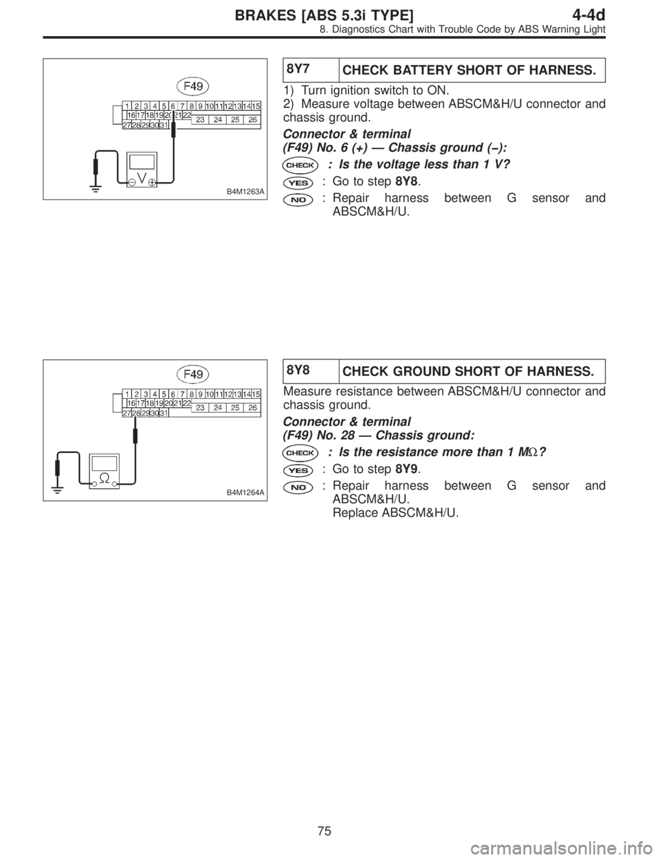 SUBARU LEGACY 1997  Service Repair Manual B4M1263A
8Y7
CHECK BATTERY SHORT OF HARNESS.
1) Turn ignition switch to ON.
2) Measure voltage between ABSCM&H/U connector and
chassis ground.
Connector & terminal
(F49) No. 6 (+)—Chassis ground (�)