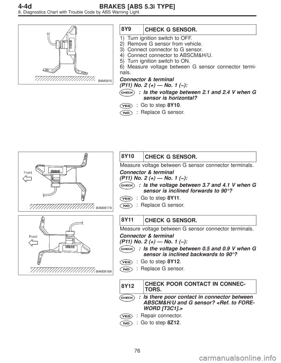 SUBARU LEGACY 1997  Service Repair Manual B4M0915
8Y9
CHECK G SENSOR.
1) Turn ignition switch to OFF.
2) Remove G sensor from vehicle.
3) Connect connector to G sensor.
4) Connect connector to ABSCM&H/U.
5) Turn ignition switch to ON.
6) Meas