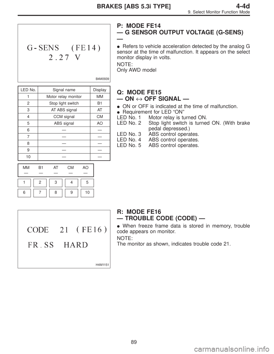 SUBARU LEGACY 1997  Service Repair Manual B4M0939
P: MODE FE14
—G SENSOR OUTPUT VOLTAGE (G-SENS)
—
Refers to vehicle acceleration detected by the analog G
sensor at the time of malfunction. It appears on the select
monitor display in vol