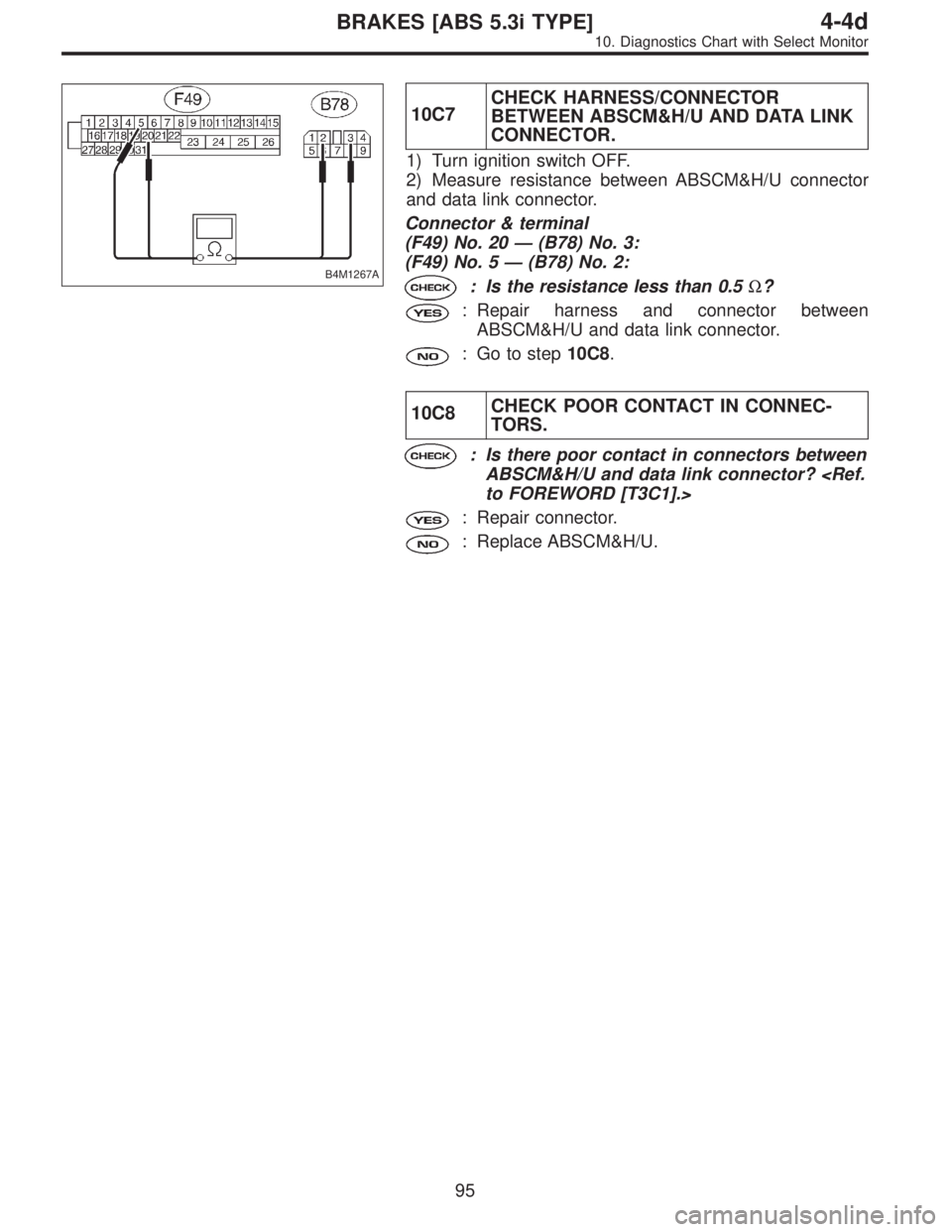 SUBARU LEGACY 1997  Service Repair Manual B4M1267A
10C7CHECK HARNESS/CONNECTOR
BETWEEN ABSCM&H/U AND DATA LINK
CONNECTOR.
1) Turn ignition switch OFF.
2) Measure resistance between ABSCM&H/U connector
and data link connector.
Connector & term