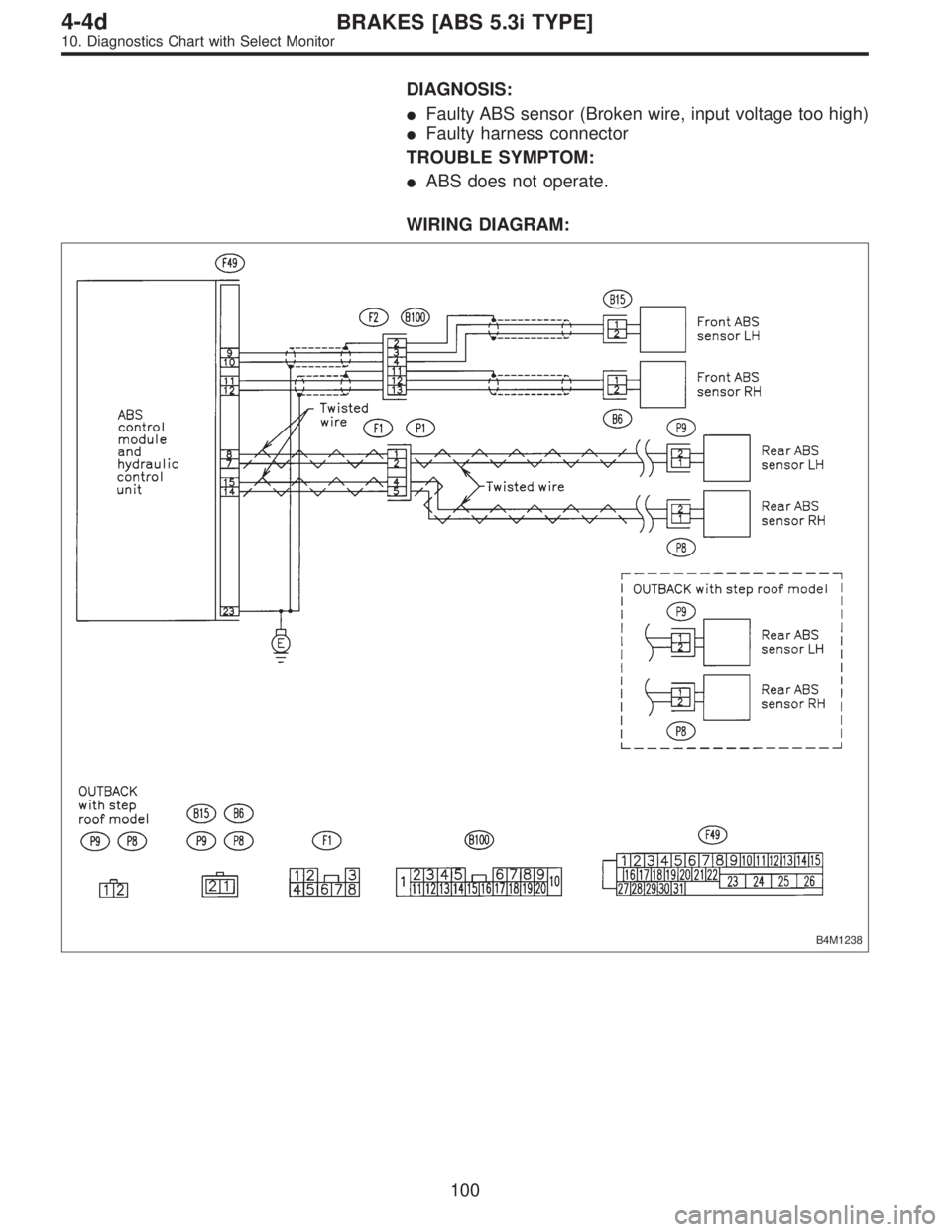 SUBARU LEGACY 1997  Service Repair Manual DIAGNOSIS:
Faulty ABS sensor (Broken wire, input voltage too high)
Faulty harness connector
TROUBLE SYMPTOM:
ABS does not operate.
WIRING DIAGRAM:
B4M1238
100
4-4dBRAKES [ABS 5.3i TYPE]
10. Diagnos