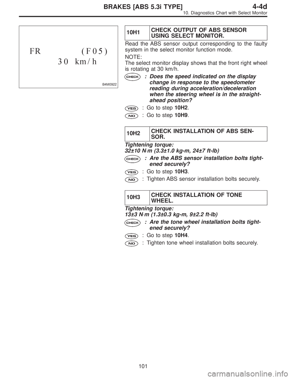 SUBARU LEGACY 1997  Service Repair Manual B4M0922
10H1CHECK OUTPUT OF ABS SENSOR
USING SELECT MONITOR.
Read the ABS sensor output corresponding to the faulty
system in the select monitor function mode.
NOTE:
The select monitor display shows t
