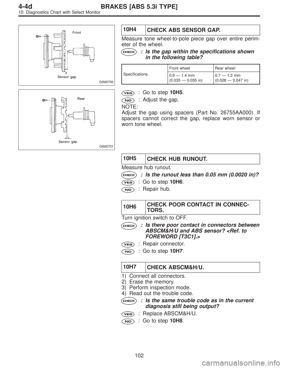 SUBARU LEGACY 1997  Service Repair Manual G4M0700
10H4
CHECK ABS SENSOR GAP.
Measure tone wheel-to-pole piece gap over entire perim-
eter of the wheel.
: Is the gap within the specifications shown
in the following table?
SpecificationsFront w