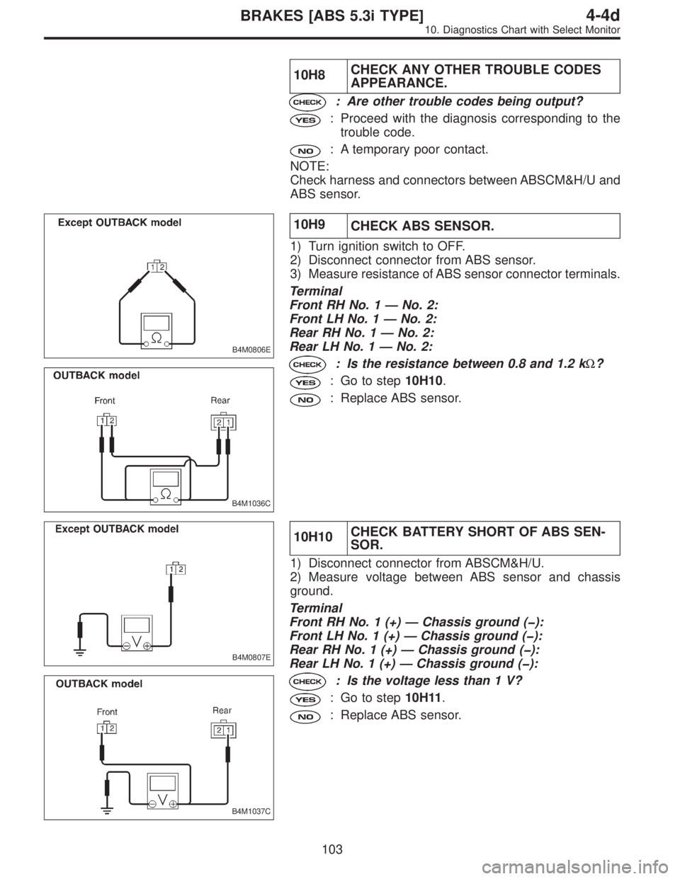 SUBARU LEGACY 1997  Service Repair Manual 10H8CHECK ANY OTHER TROUBLE CODES
APPEARANCE.
: Are other trouble codes being output?
: Proceed with the diagnosis corresponding to the
trouble code.
: A temporary poor contact.
NOTE:
Check harness an