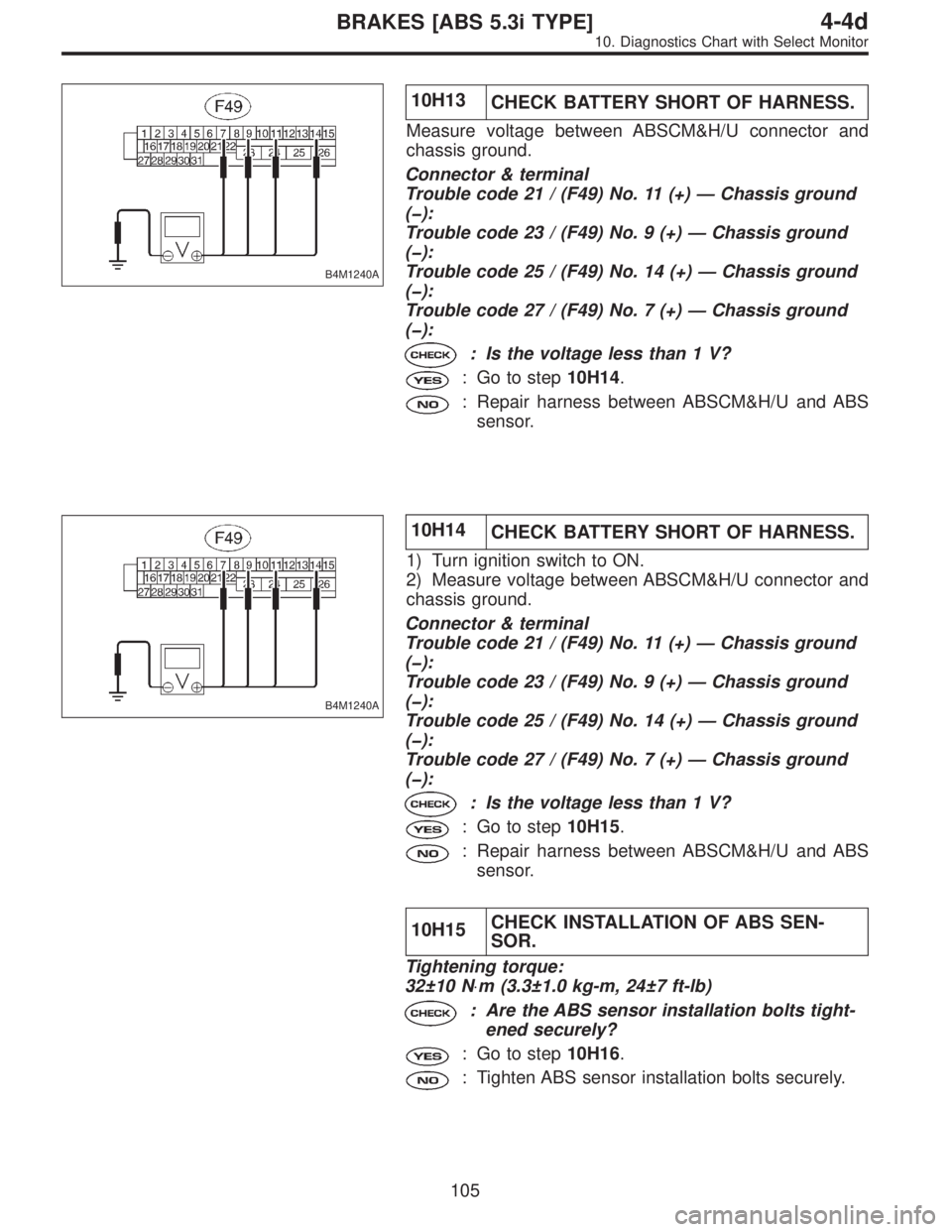 SUBARU LEGACY 1997  Service Repair Manual B4M1240A
10H13
CHECK BATTERY SHORT OF HARNESS.
Measure voltage between ABSCM&H/U connector and
chassis ground.
Connector & terminal
Trouble code 21 / (F49) No. 11 (+)—Chassis ground
(�):
Trouble cod
