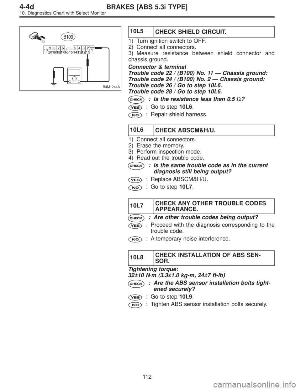 SUBARU LEGACY 1997 Service Repair Manual B4M1244A
10L5
CHECK SHIELD CIRCUIT.
1) Turn ignition switch to OFF.
2) Connect all connectors.
3) Measure resistance between shield connector and
chassis ground.
Connector & terminal
Trouble code 22 / SUBARU LEGACY 1997 Service Repair Manual B4M1244A
10L5
CHECK SHIELD CIRCUIT.
1) Turn ignition switch to OFF.
2) Connect all connectors.
3) Measure resistance between shield connector and
chassis ground.
Connector & terminal
Trouble code 22 /