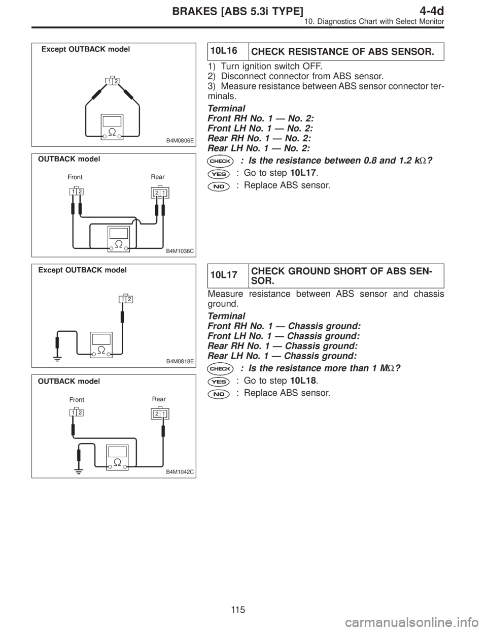 SUBARU LEGACY 1997  Service Repair Manual B4M0806E
B4M1036C
10L16
CHECK RESISTANCE OF ABS SENSOR.
1) Turn ignition switch OFF.
2) Disconnect connector from ABS sensor.
3) Measure resistance between ABS sensor connector ter-
minals.
Terminal
F