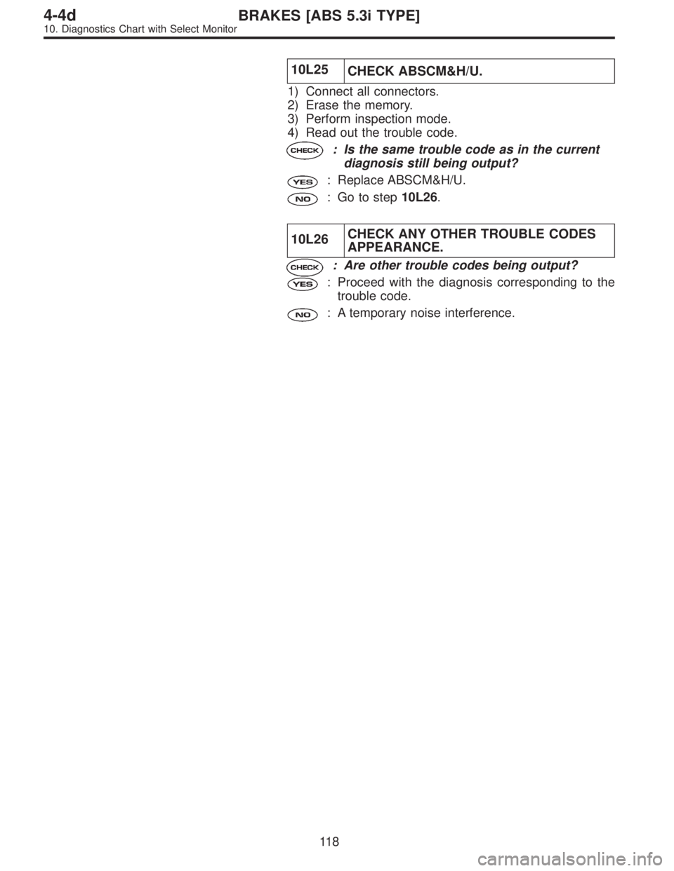 SUBARU LEGACY 1997  Service Repair Manual 10L25
CHECK ABSCM&H/U.
1) Connect all connectors.
2) Erase the memory.
3) Perform inspection mode.
4) Read out the trouble code.
: Is the same trouble code as in the current
diagnosis still being outp