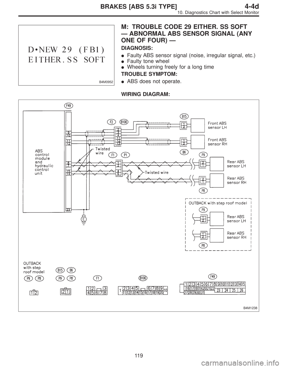 SUBARU LEGACY 1997  Service Repair Manual B4M0952
M: TROUBLE CODE 29 EITHER. SS SOFT
—ABNORMAL ABS SENSOR SIGNAL (ANY
ONE OF FOUR)—
DIAGNOSIS:
Faulty ABS sensor signal (noise, irregular signal, etc.)
Faulty tone wheel
Wheels turning fr