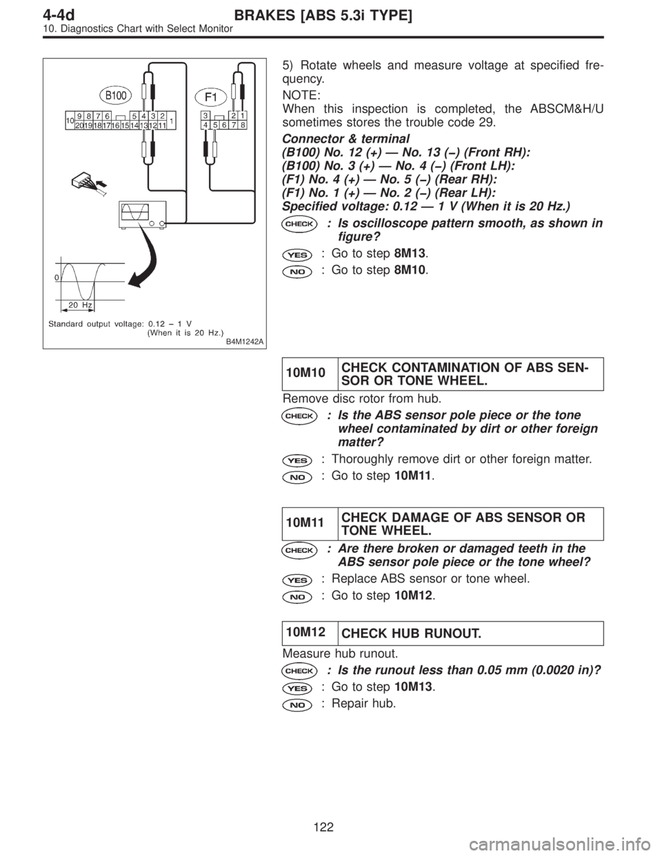 SUBARU LEGACY 1997 Service Repair Manual B4M1242A
5) Rotate wheels and measure voltage at specified fre-
quency.
NOTE:
When this inspection is completed, the ABSCM&H/U
sometimes stores the trouble code 29.
Connector & terminal
(B100) No. 12 SUBARU LEGACY 1997 Service Repair Manual B4M1242A
5) Rotate wheels and measure voltage at specified fre-
quency.
NOTE:
When this inspection is completed, the ABSCM&H/U
sometimes stores the trouble code 29.
Connector & terminal
(B100) No. 12