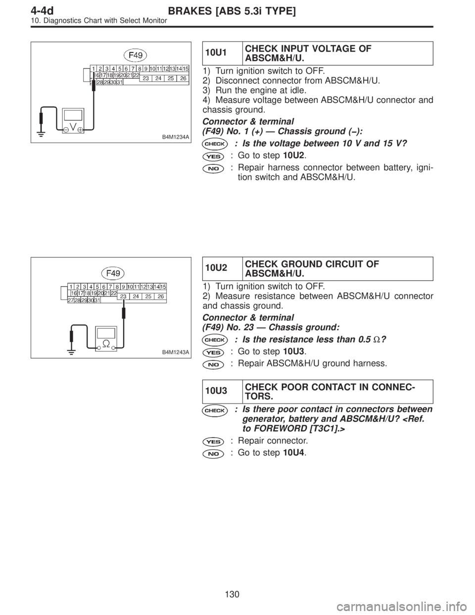 SUBARU LEGACY 1997  Service Repair Manual B4M1234A
10U1CHECK INPUT VOLTAGE OF
ABSCM&H/U.
1) Turn ignition switch to OFF.
2) Disconnect connector from ABSCM&H/U.
3) Run the engine at idle.
4) Measure voltage between ABSCM&H/U connector and
cha