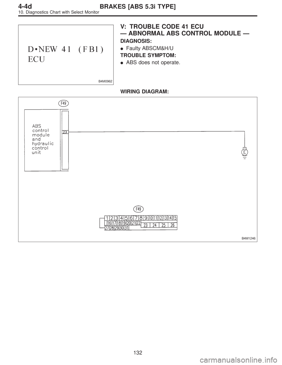 SUBARU LEGACY 1997  Service Repair Manual B4M0962
V: TROUBLE CODE 41 ECU
—ABNORMAL ABS CONTROL MODULE—
DIAGNOSIS:
Faulty ABSCM&H/U
TROUBLE SYMPTOM:
ABS does not operate.
WIRING DIAGRAM:
B4M1246
132
4-4dBRAKES [ABS 5.3i TYPE]
10. Diagnos