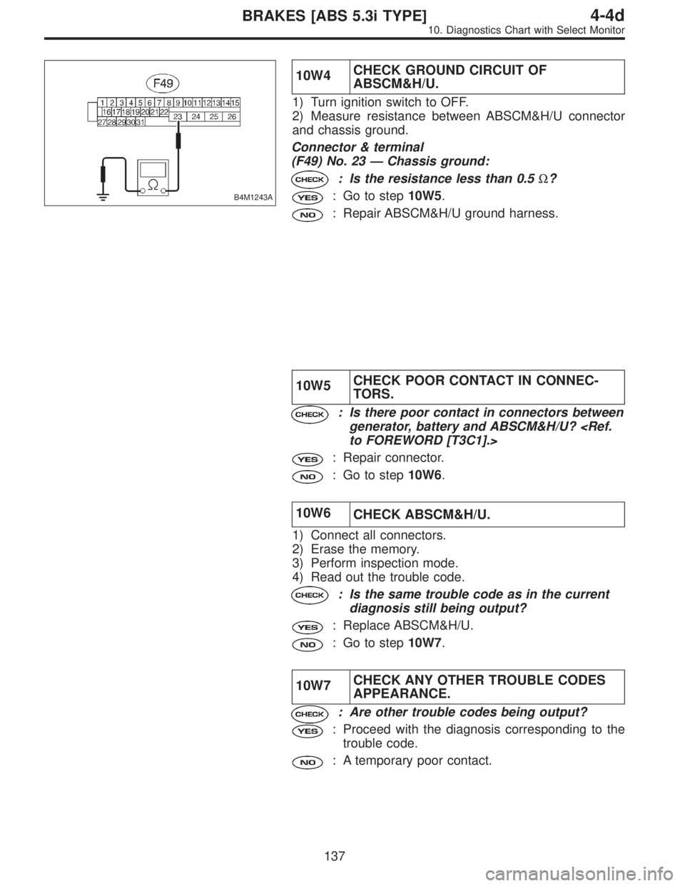 SUBARU LEGACY 1997  Service Repair Manual B4M1243A
10W4CHECK GROUND CIRCUIT OF
ABSCM&H/U.
1) Turn ignition switch to OFF.
2) Measure resistance between ABSCM&H/U connector
and chassis ground.
Connector & terminal
(F49) No. 23—Chassis ground