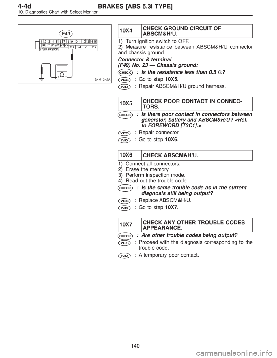 SUBARU LEGACY 1997  Service Repair Manual B4M1243A
10X4CHECK GROUND CIRCUIT OF
ABSCM&H/U.
1) Turn ignition switch to OFF.
2) Measure resistance between ABSCM&H/U connector
and chassis ground.
Connector & terminal
(F49) No. 23—Chassis ground