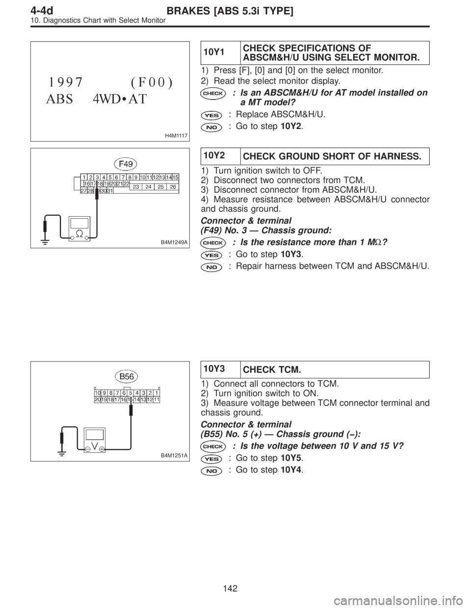 SUBARU LEGACY 1997  Service Repair Manual H4M1117
10Y1CHECK SPECIFICATIONS OF
ABSCM&H/U USING SELECT MONITOR.
1) Press [F], [0] and [0] on the select monitor.
2) Read the select monitor display.
: Is an ABSCM&H/U for AT model installed on
a M